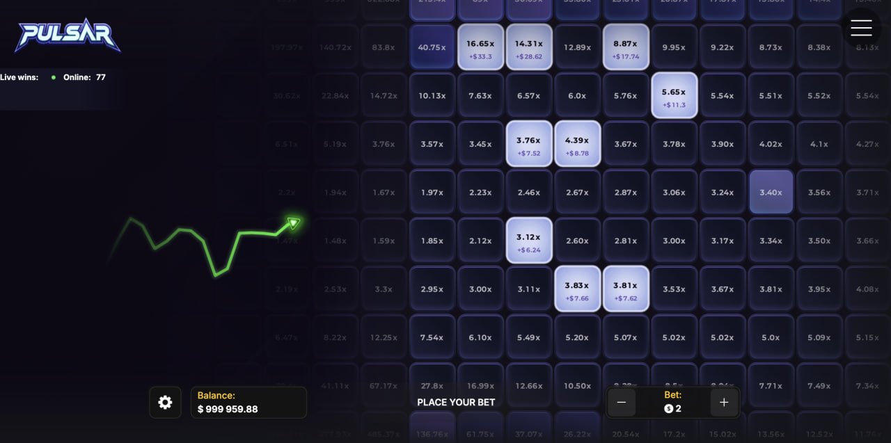 Pulsar jeu gratuit démo avis : sept mises simultanées avec coefficients ×16,65, ×14,31 et ×5,65 et gains potentiels
