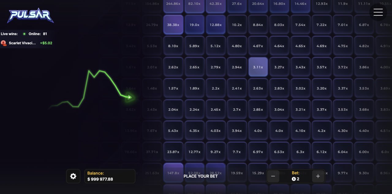 Pulsar avis démo : grille de cases violettes avec coefficients de ×1,57 à ×244,86 et trajectoire verte, jeu de casino